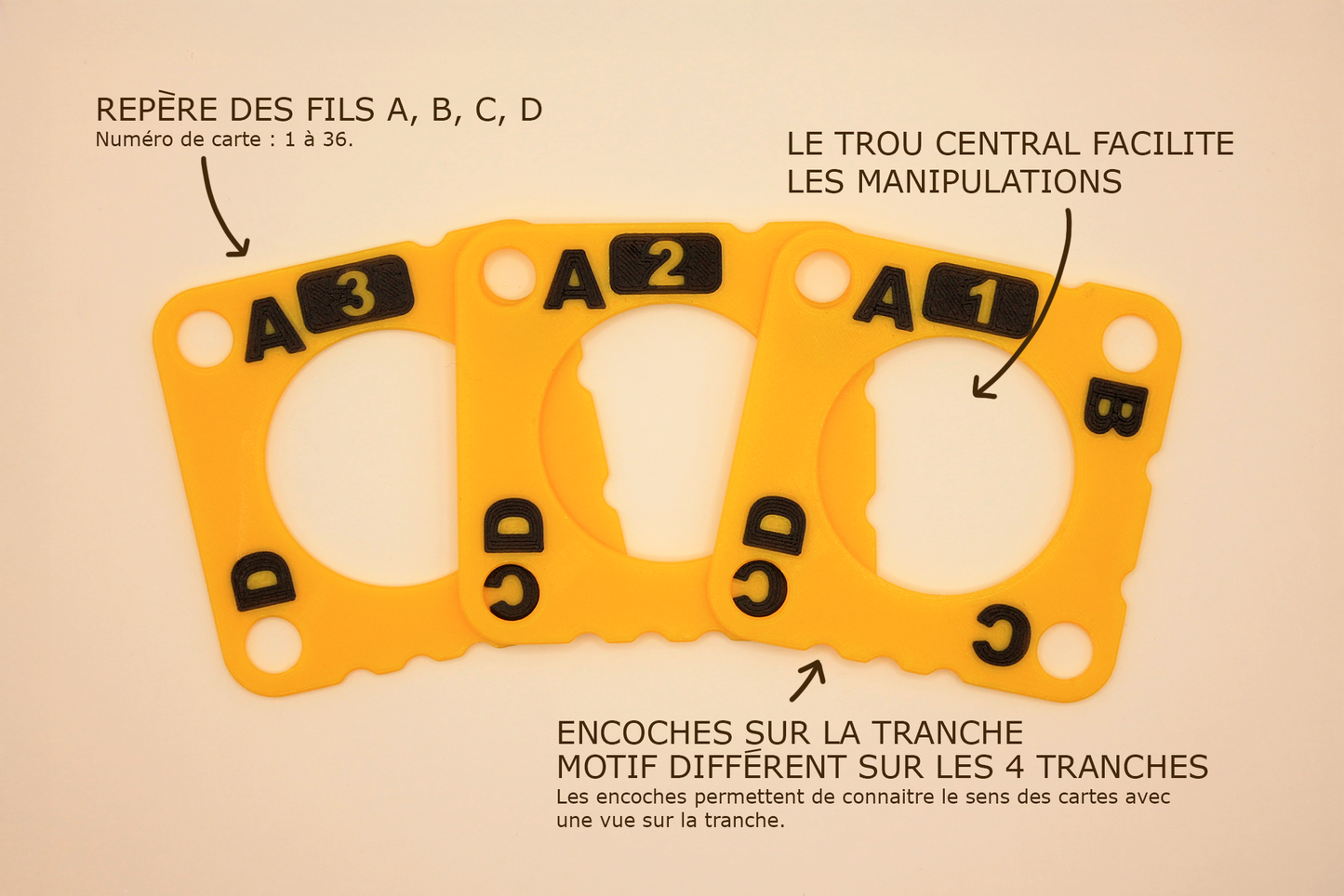 Lot cartes plastiques pour métier à tisser aux tablettes | Gamme INITIATION